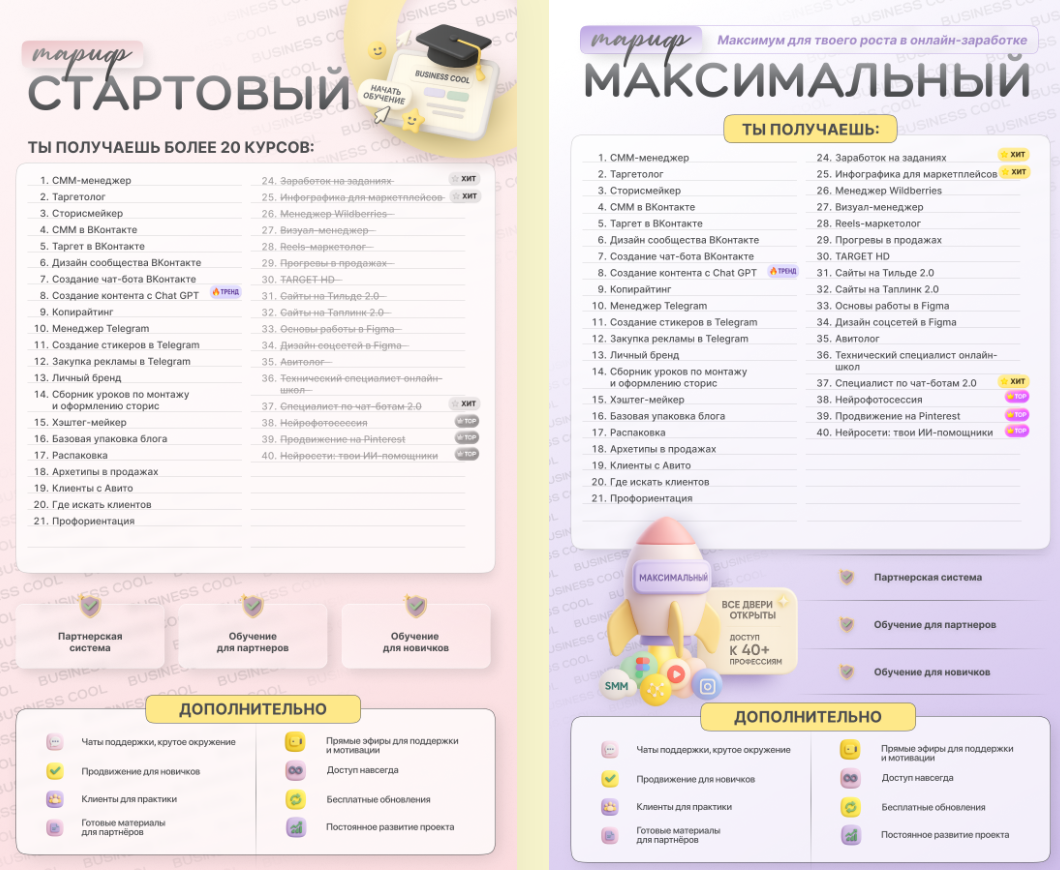 business cool отзывы реальных людей business cool отзывы реальных людей