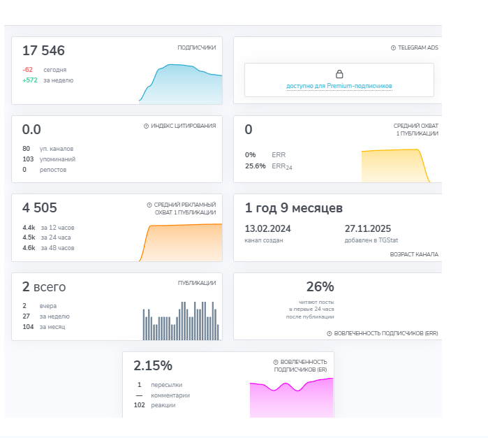 evgenyi learn отзывы evgenyi learn отзывы