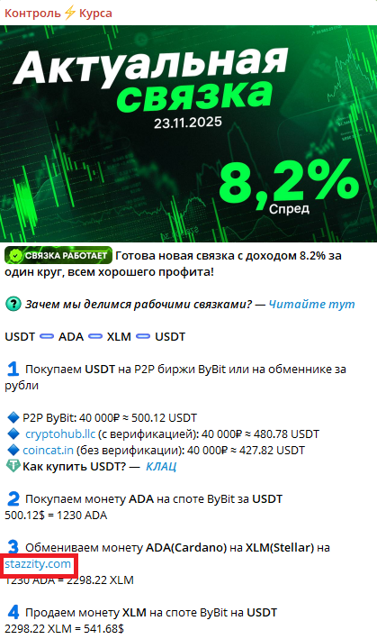 Focus на разнице Телеграм Focus на разнице Телеграм