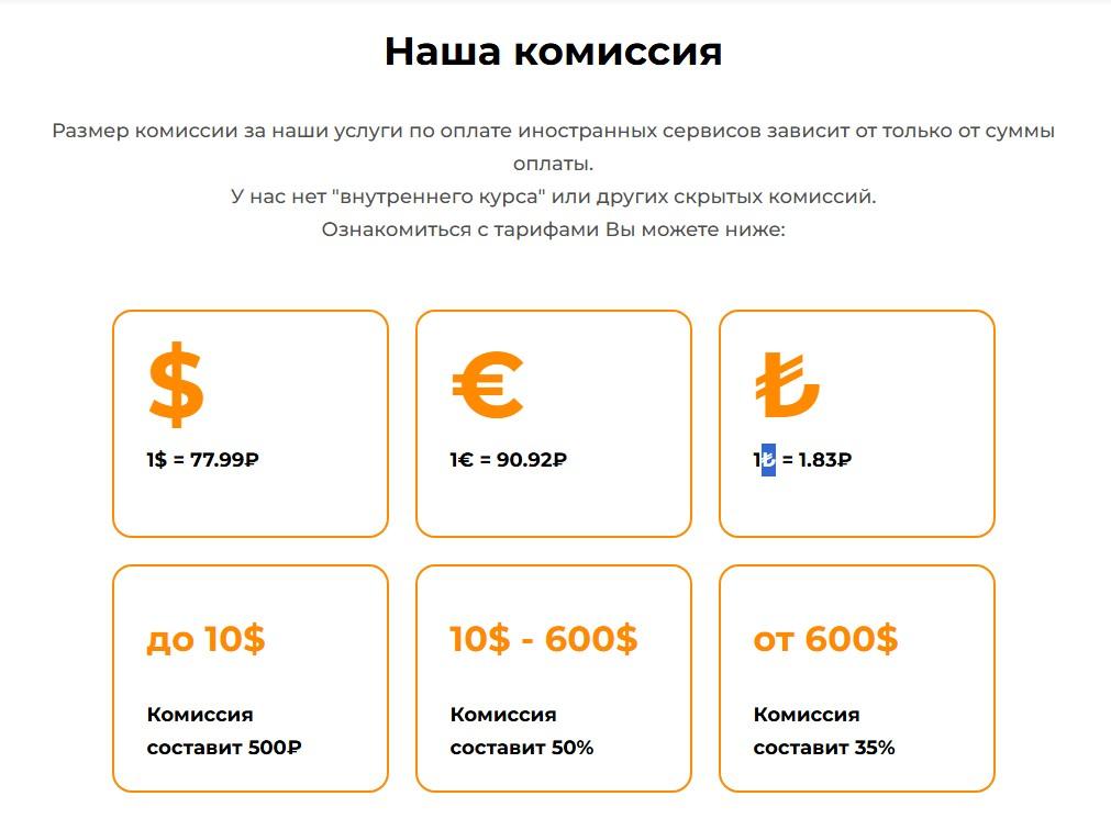 global payments отзывы global payments отзывы
