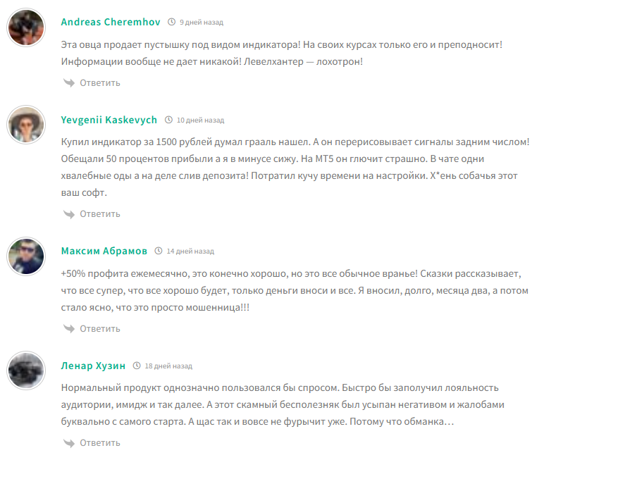 индикатор level hunter отзывы индикатор level hunter отзывы