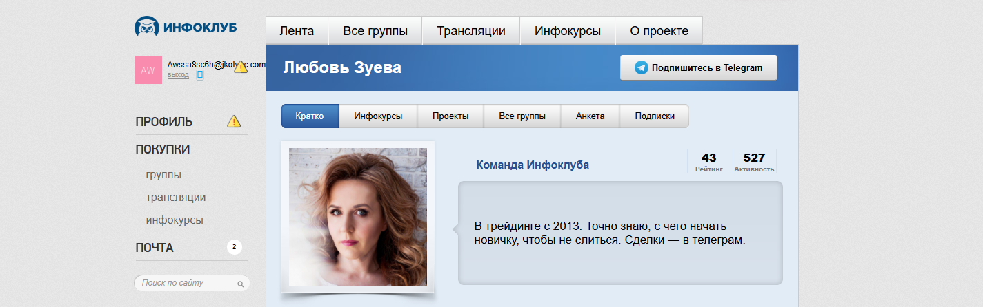 индикатор levelhunter индикатор levelhunter