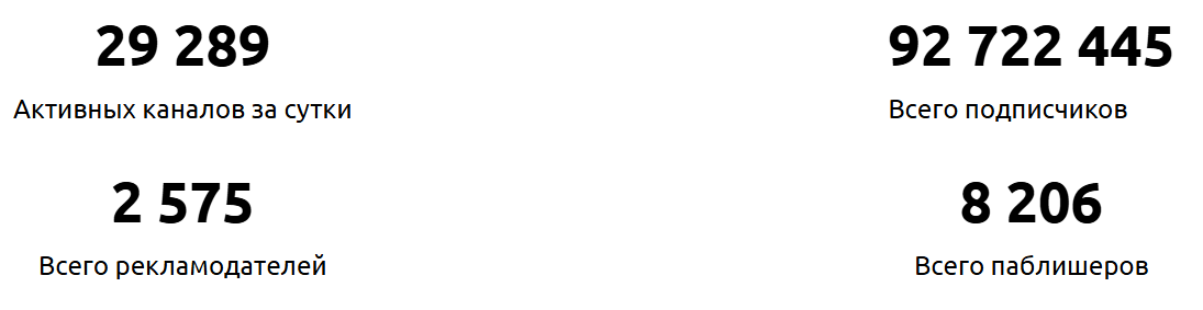 insidead ru insidead ru