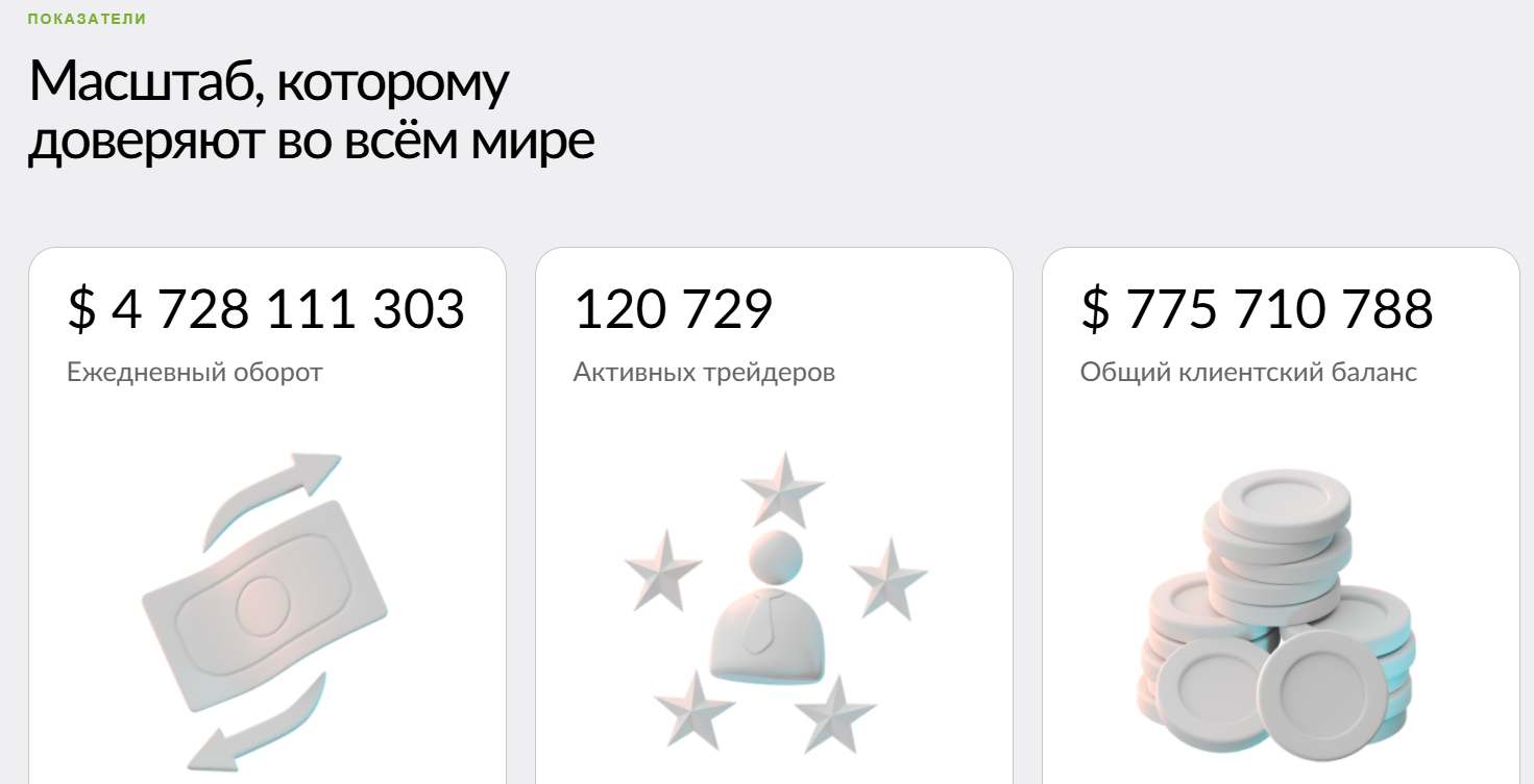 kyp homd биржа kyp homd биржа