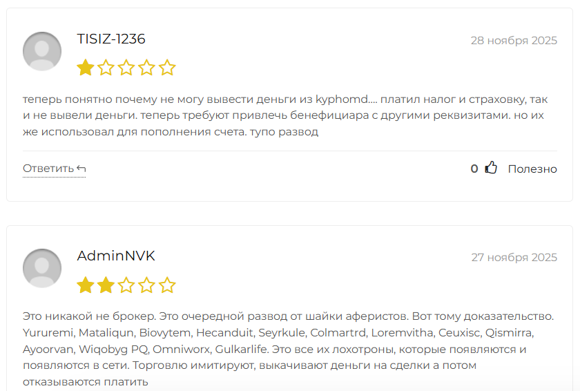 kyphomd скам kyphomd скам