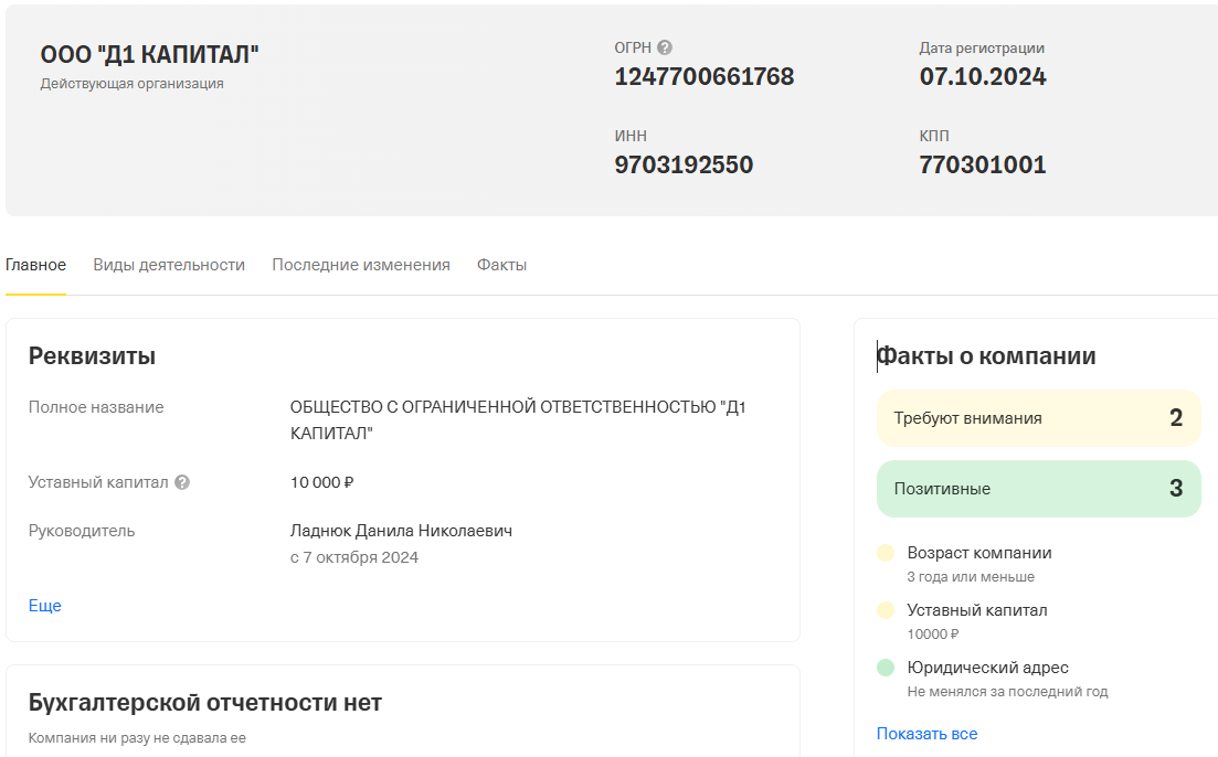 ладнюк данила d1 capital ладнюк данила d1 capital