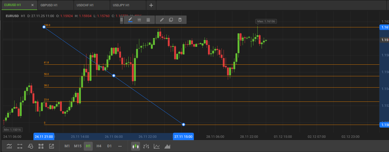 Marxal Trading Marxal Trading