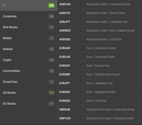 Marxal Trading брокер Marxal Trading брокер