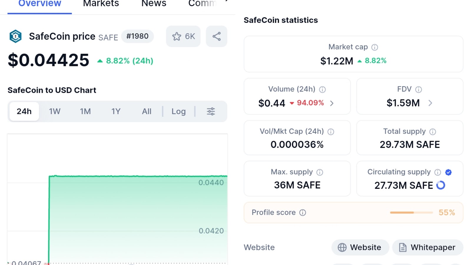 ооо сейф коин отзывы ооо сейф коин отзывы