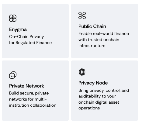 rls криптовалюта отзывы