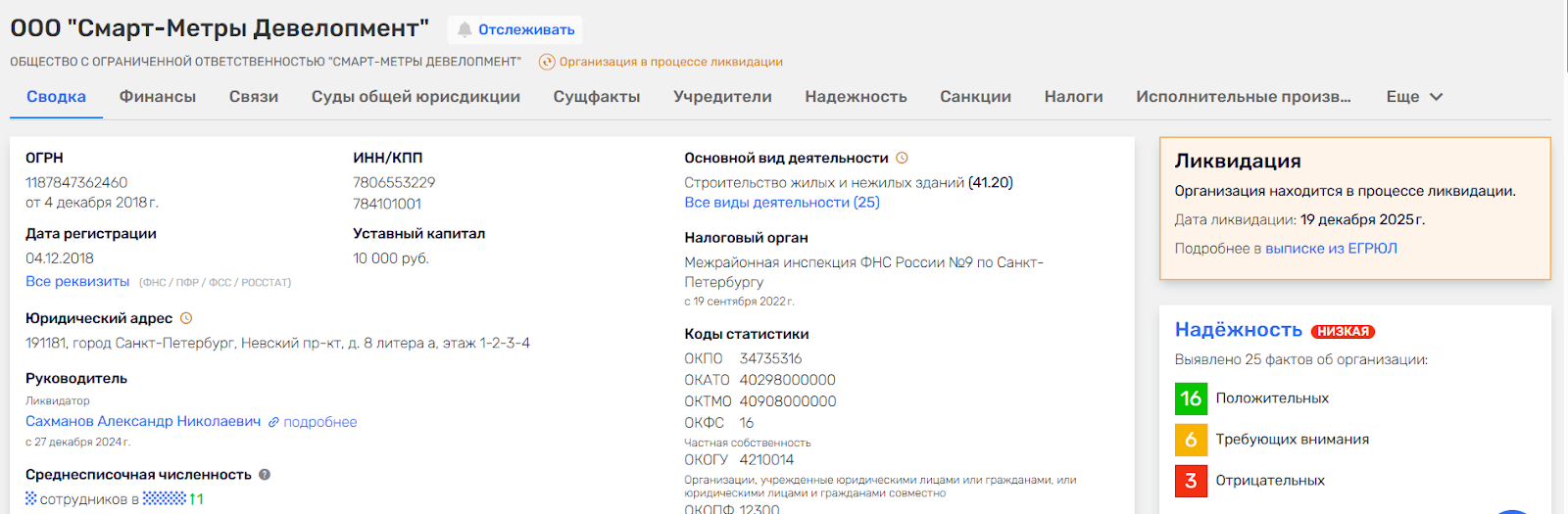 смарт метры телеграмм канал отзывы смарт метры телеграмм канал отзывы
