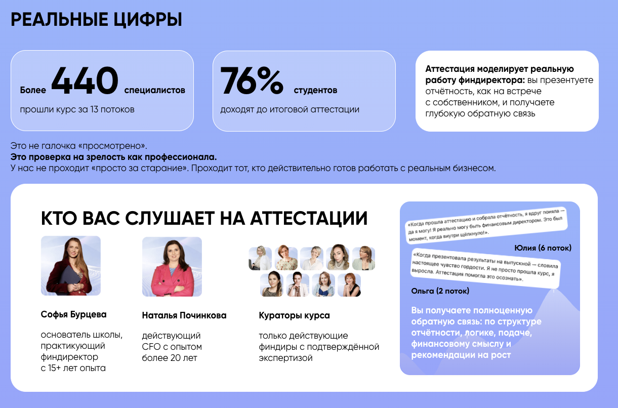 софья бурцева финансовый директор софья бурцева финансовый директор