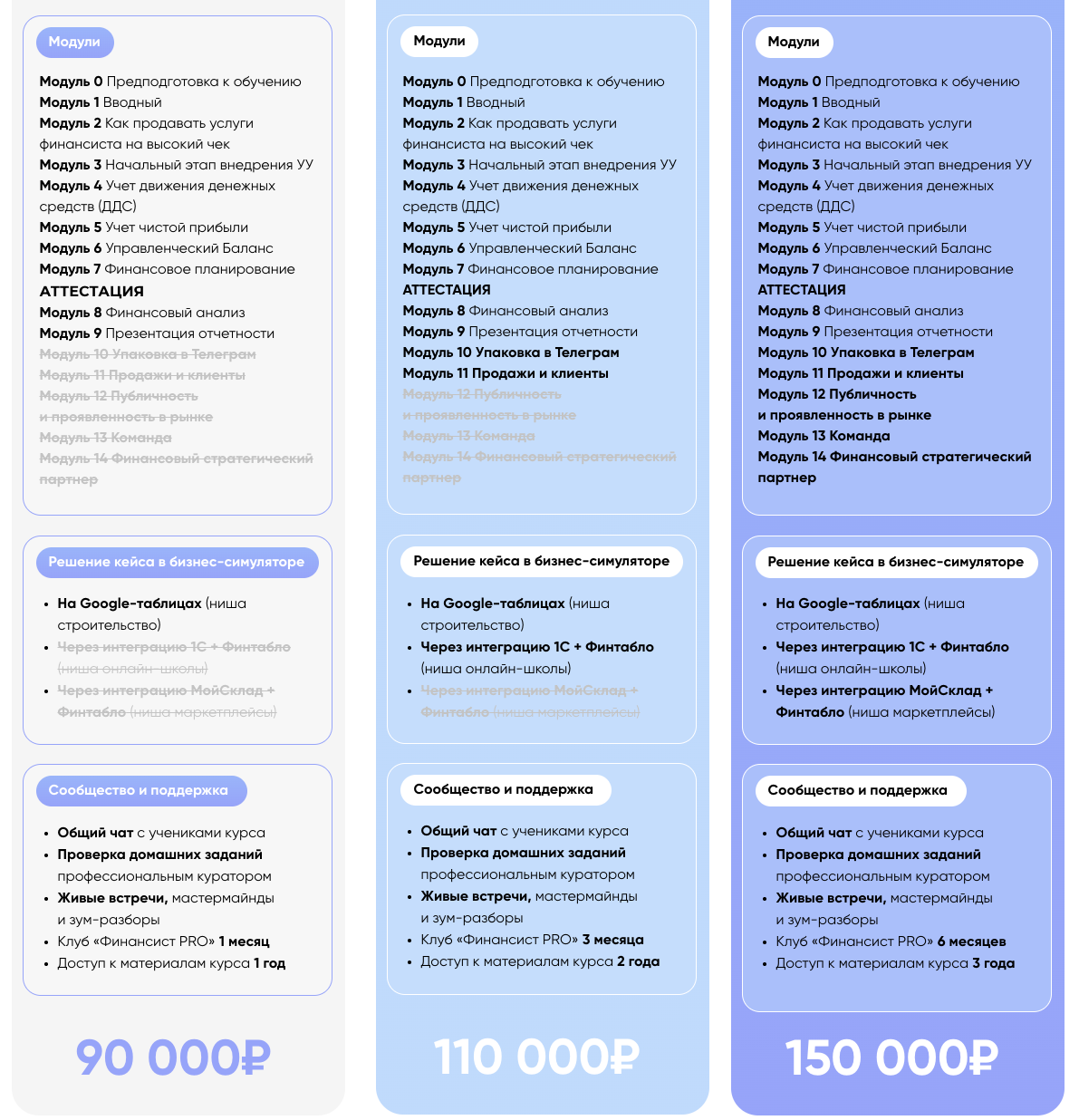 софья бурцева отзывы софья бурцева отзывы