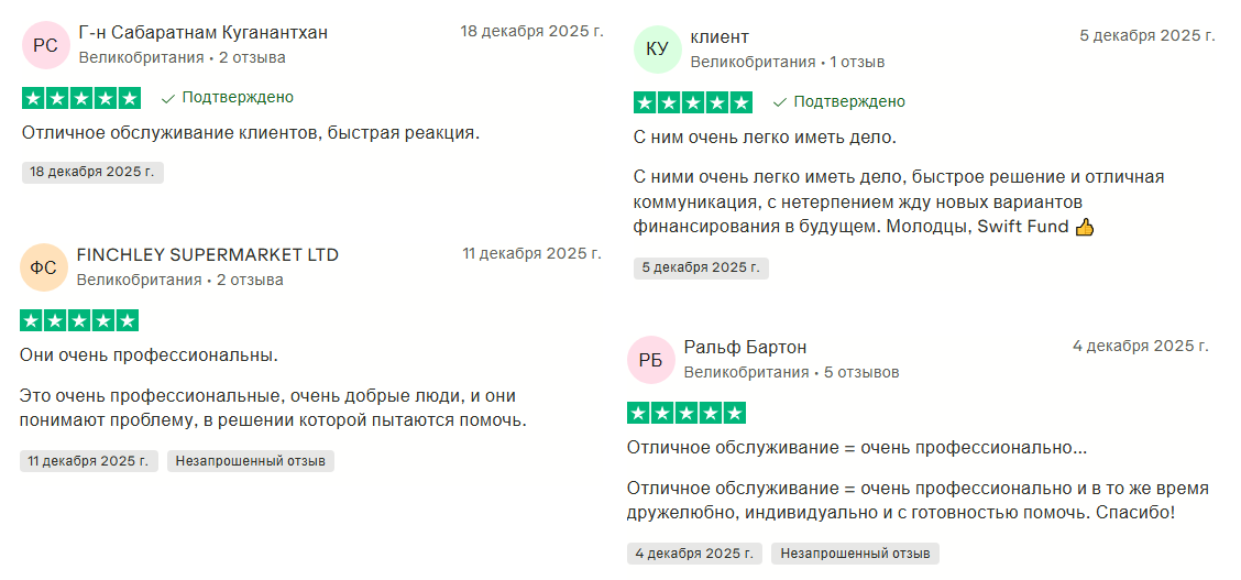 swiftfund investment отзывы