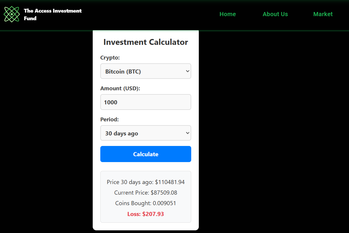 The Access Investment Fund The Access Investment Fund