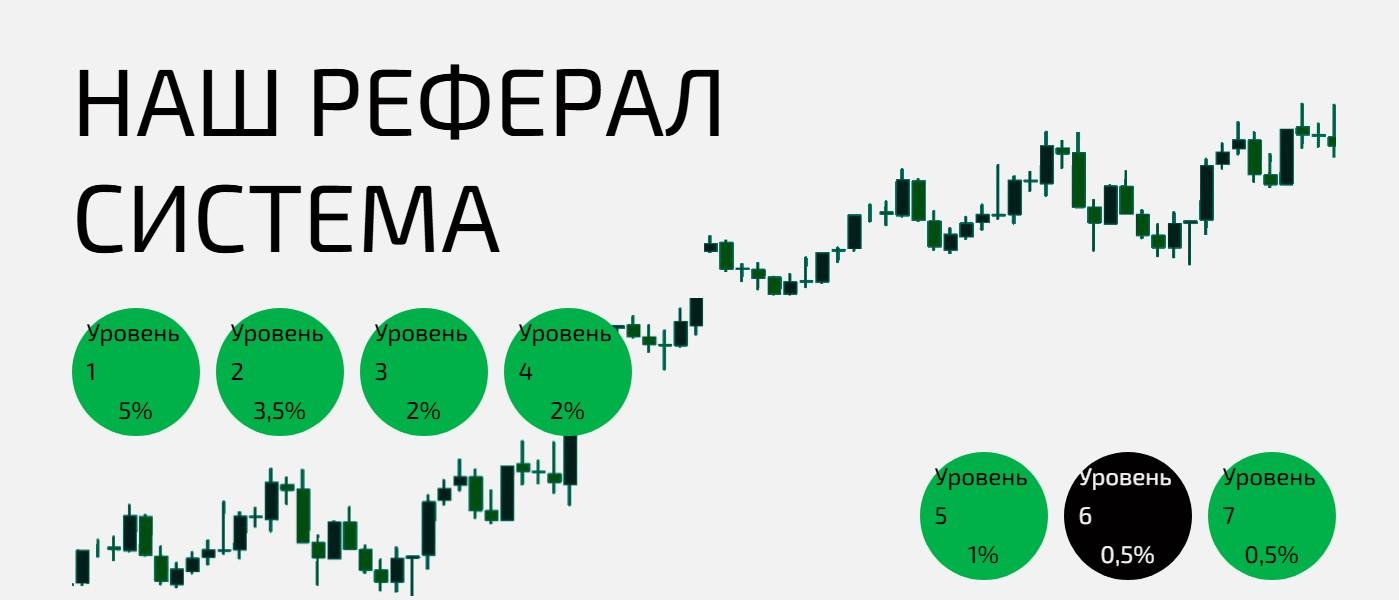 trivela pro trivela pro