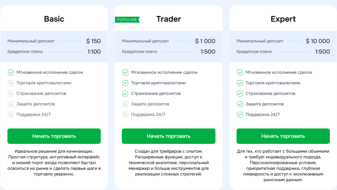 votrenjui top votrenjui top