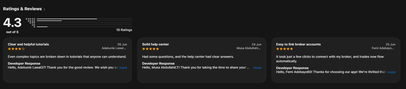 елирокс елирокс