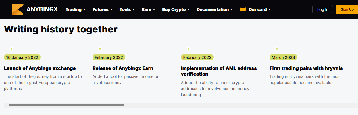 anybingx com отзывы