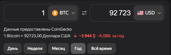 anybingx отзывы