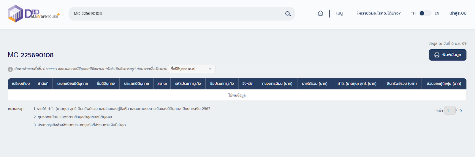 exchange fantasy com
