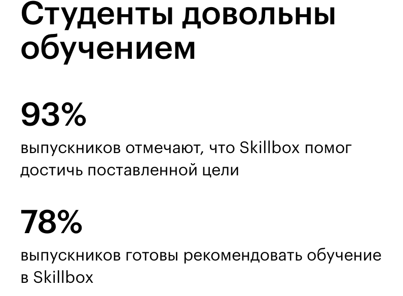 финансовый директор skillbox слив финансовый директор skillbox слив