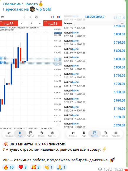 отзыв скальпинг золота телеграмм канал