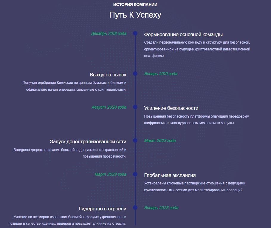 qolver отзывы qolver отзывы