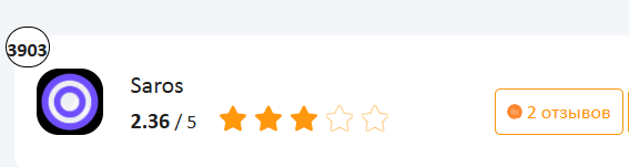 saros криптовалюта следующий цена роста