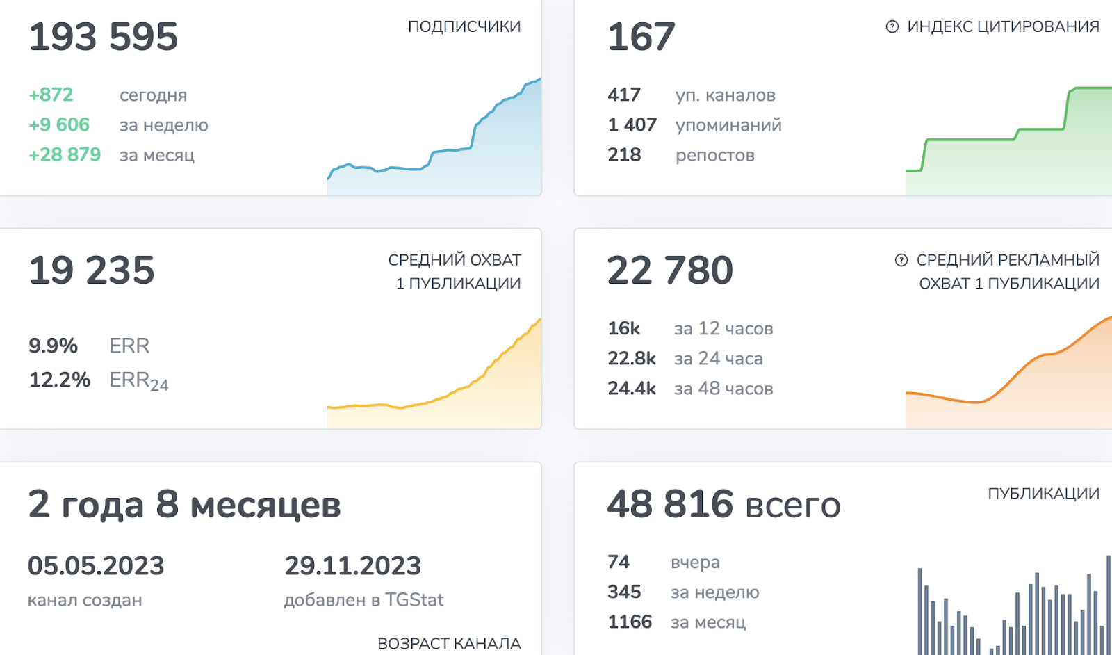 тачки от лекс авто телеграмм отзывы тачки от лекс авто телеграмм отзывы