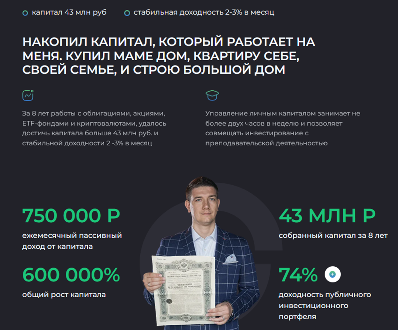 федор сидоров инвестор