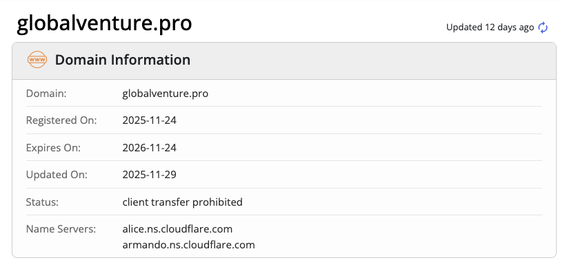 global ventures что за компания отзывы global ventures что за компания отзывы
