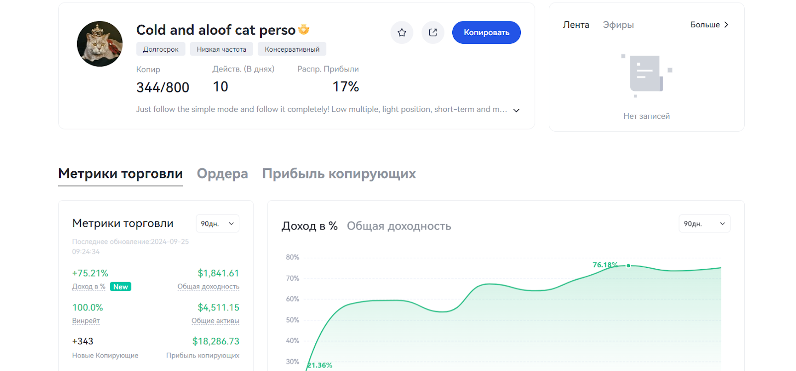 отзывы о тг канале abramov