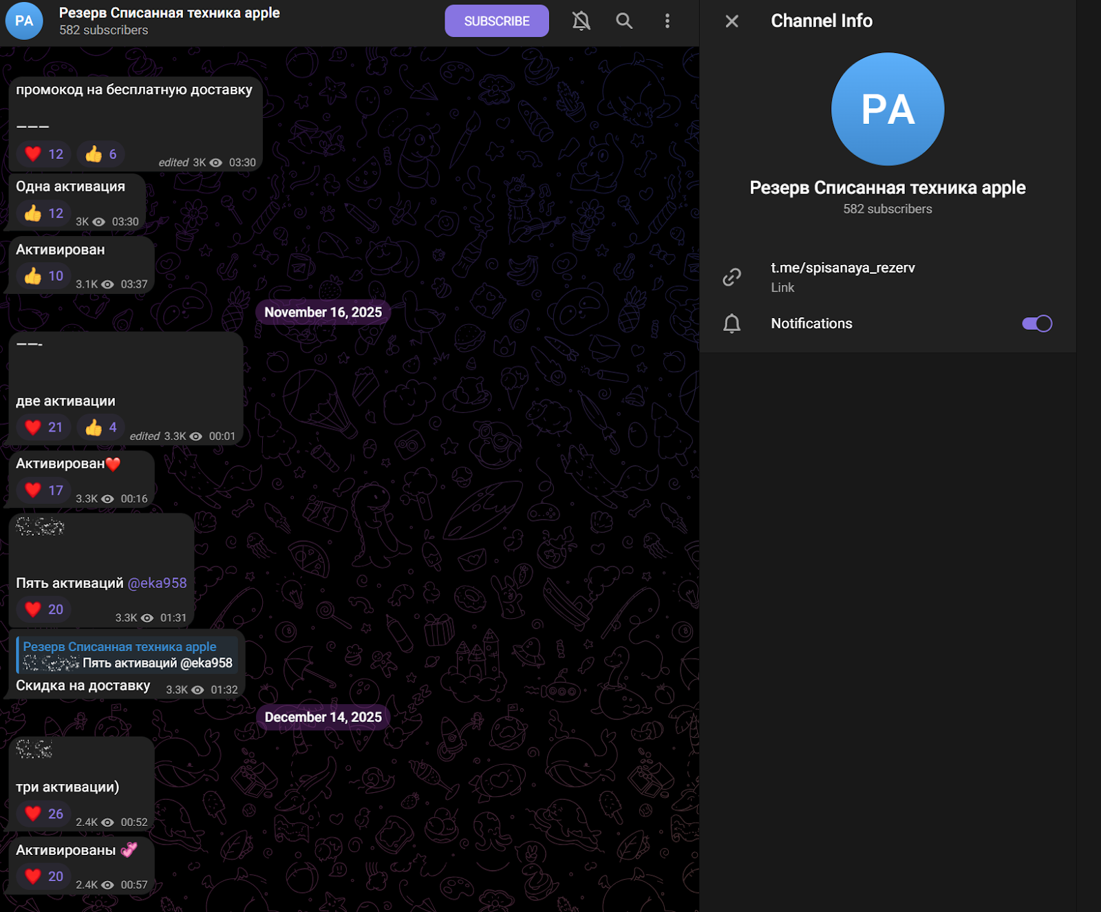 Списанная Техника Apple ТГ канал отзывы