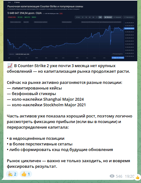 влог трейдера cs2 отзывы