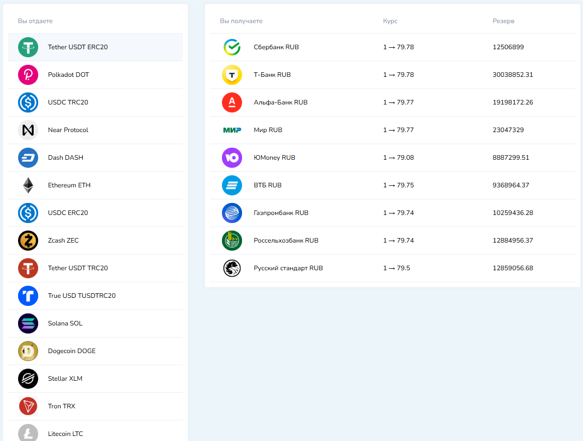 fadtrade com fadtrade com