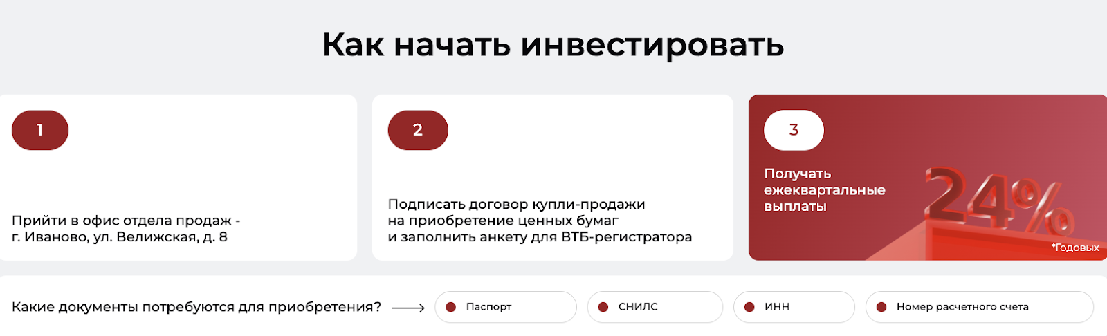 инвестиции в славянский дом иваново инвестиции в славянский дом иваново