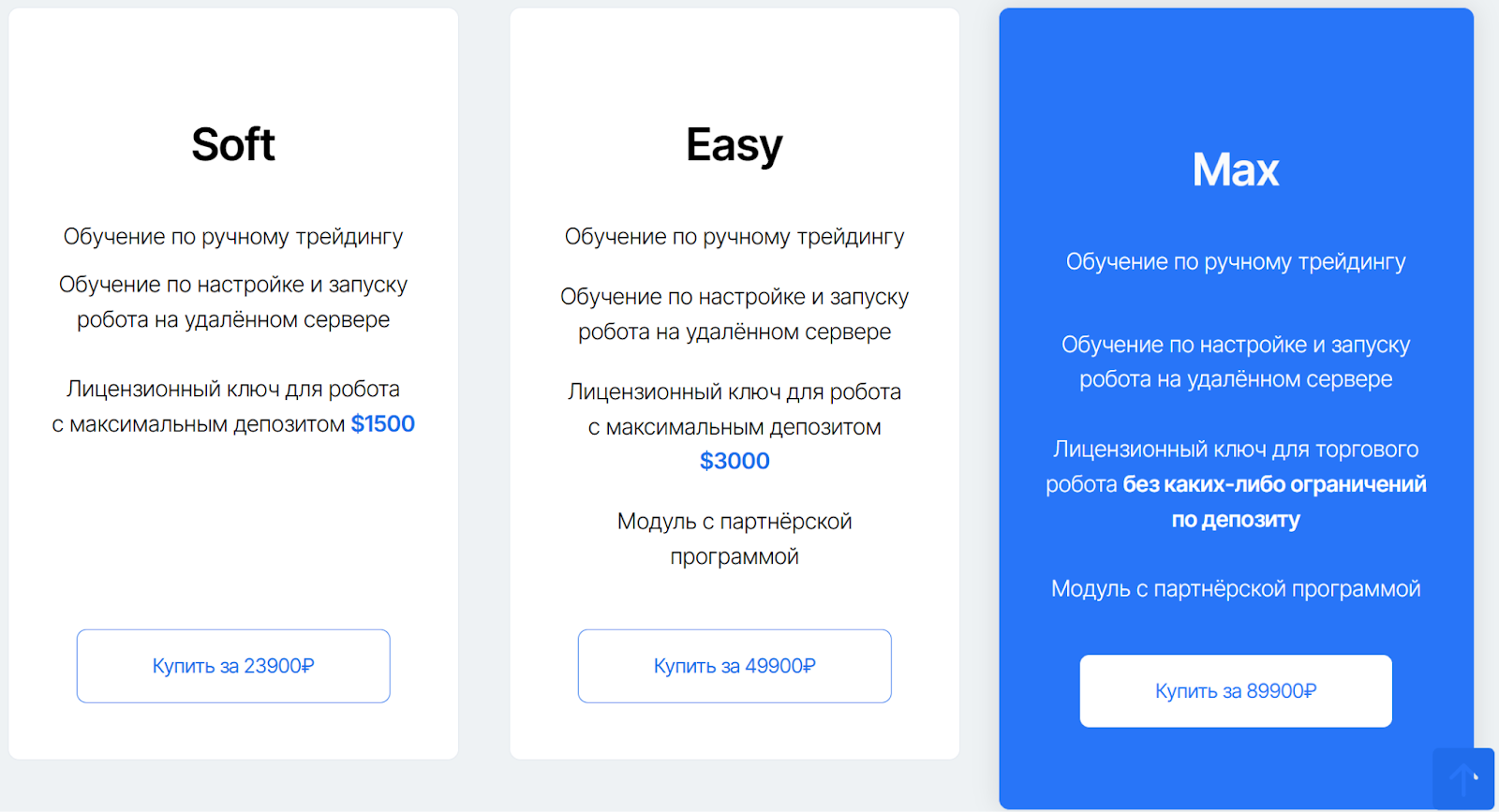 mytred ru отзывы mytred ru отзывы