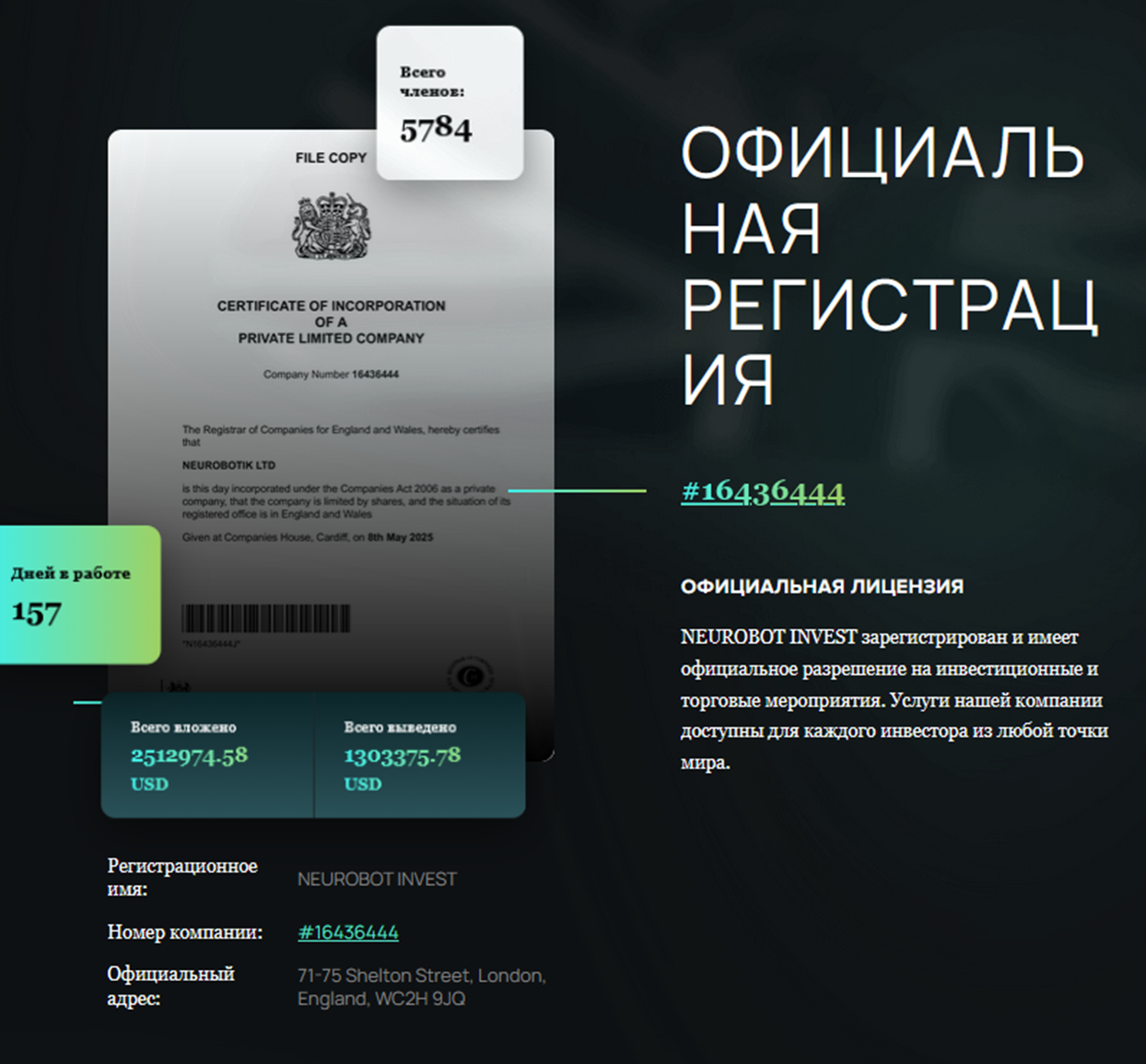 neurobot invest com отзывы