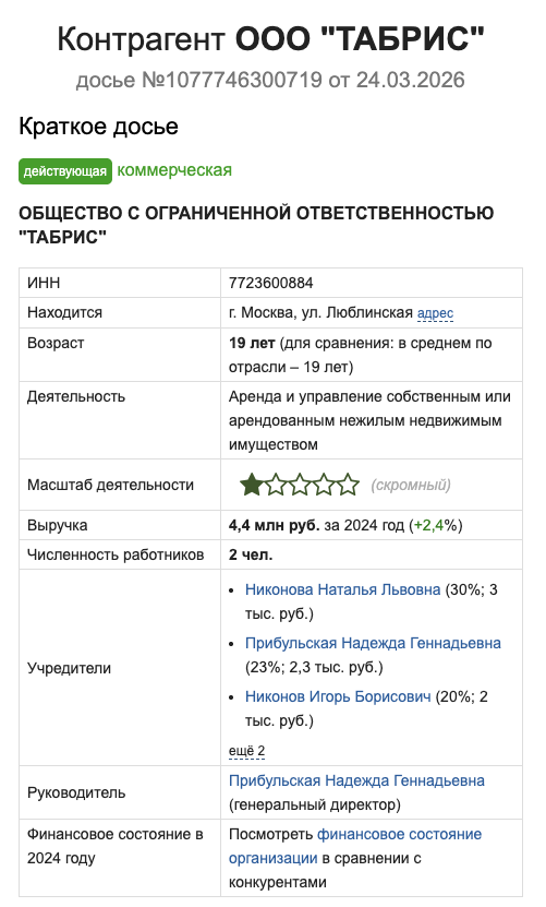 никонов егор борисович инвестор отзывы