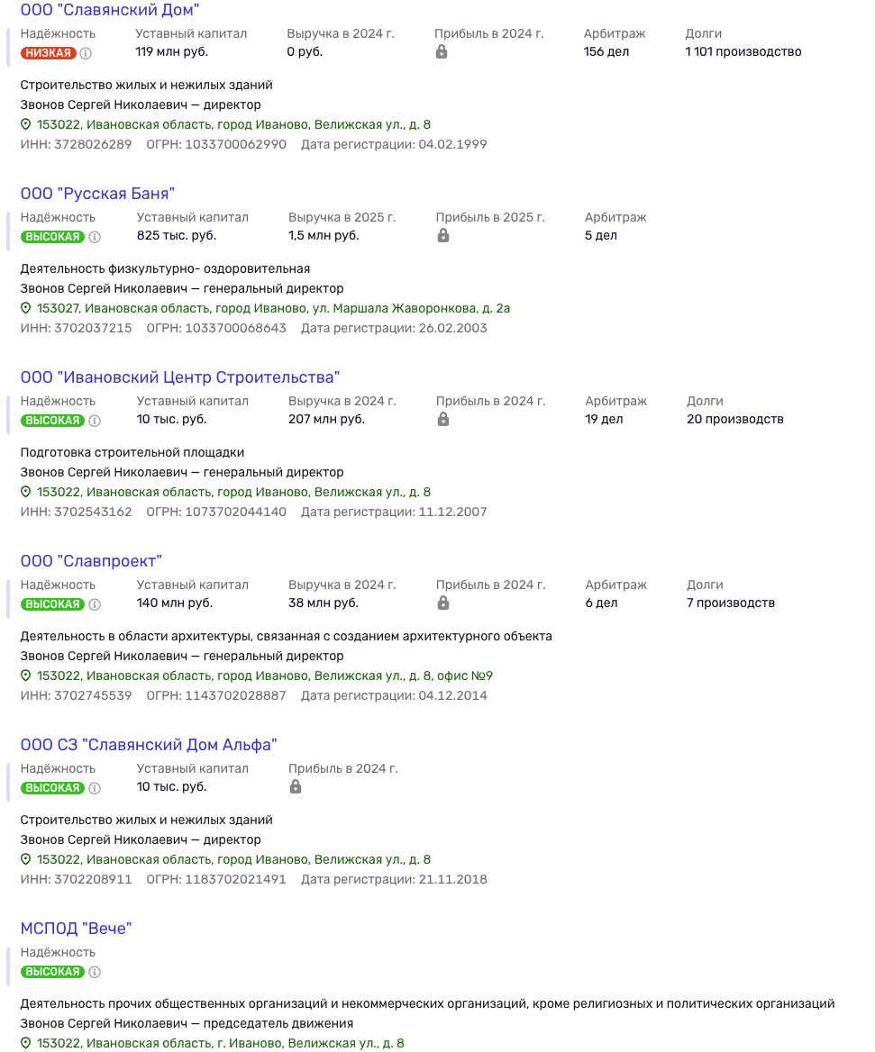 облигации славянский дом отзывы облигации славянский дом отзывы