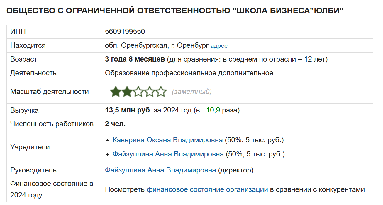 оксана каверина бухгалтер отзывы оксана каверина бухгалтер отзывы