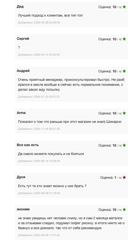 отзывы boshkarev телеграмм канал