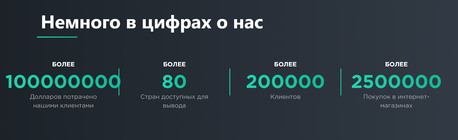 prof payment отзывы prof payment отзывы