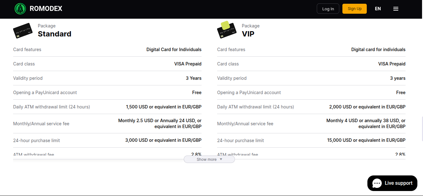 romodex отзывы трейд