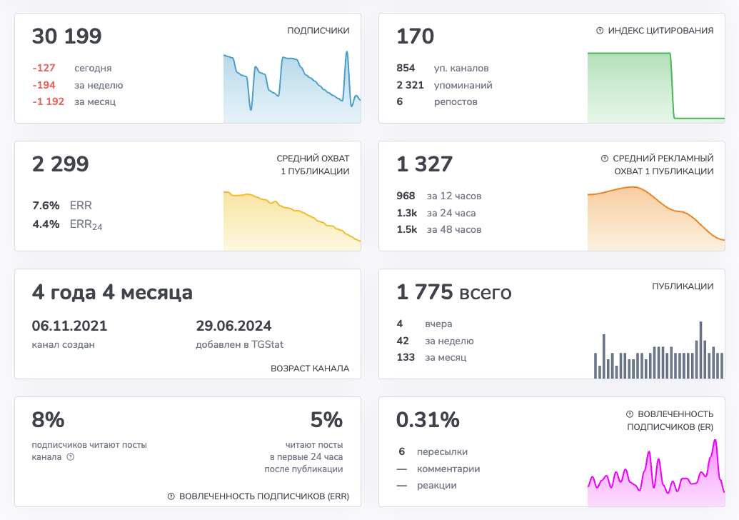 русколеса отзывы русколеса отзывы