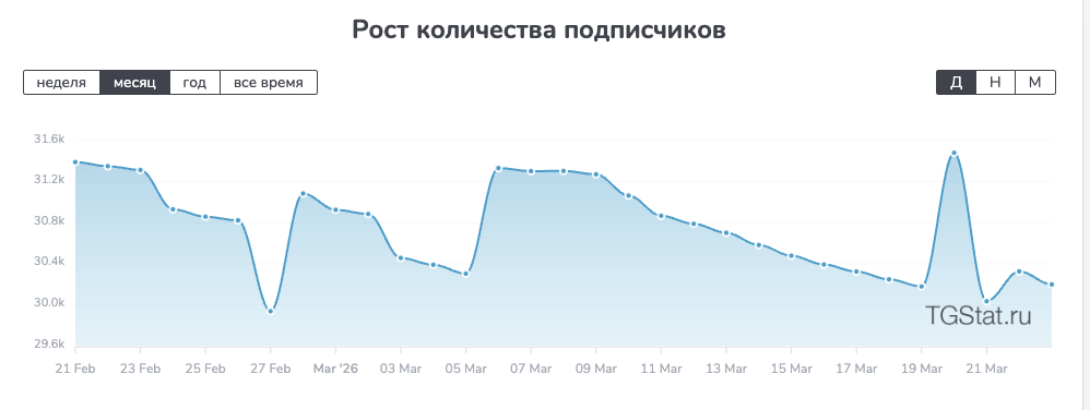 русколёса диски и шины русколёса диски и шины