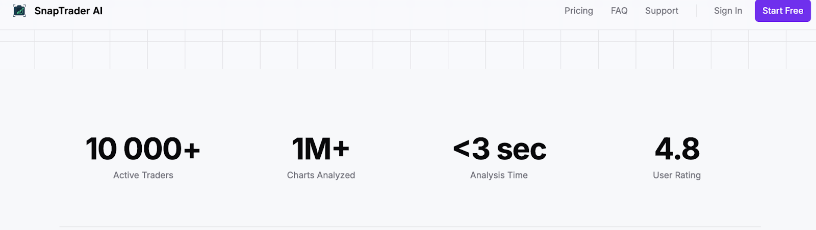snaptrader ai snaptrader ai