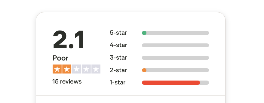 snaptrader ai snaptrader ai