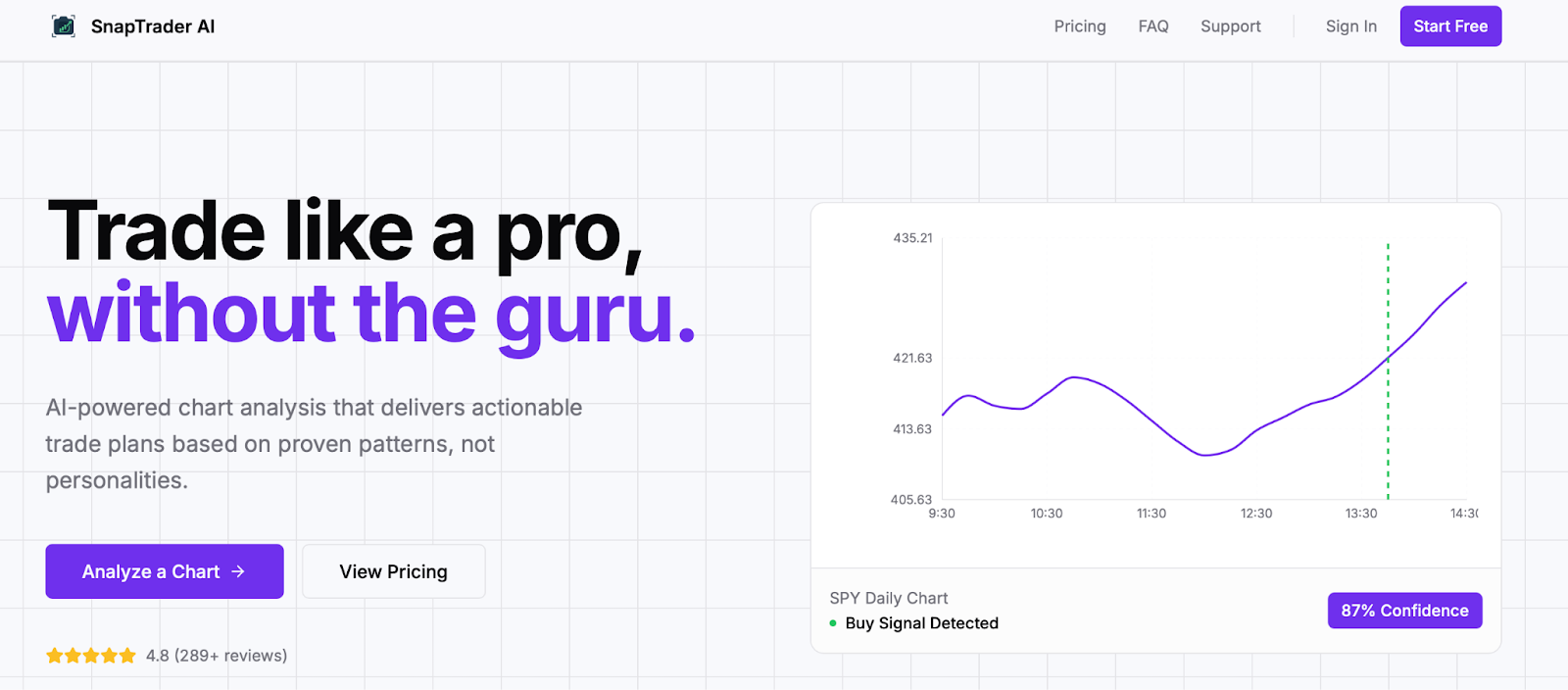 snaptraider ai snaptraider ai